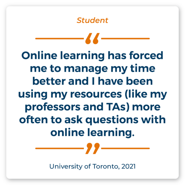 Student Quote: "Online learning has forced me to manage my time better and I have been using my resources (like my professors and TAs) more often to ask questions with online learning." Source: University of Toronto, 2021.